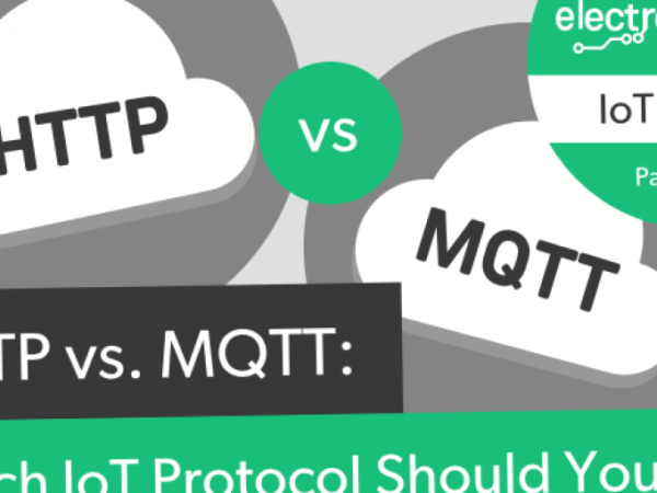 MQTT vs. HTTP